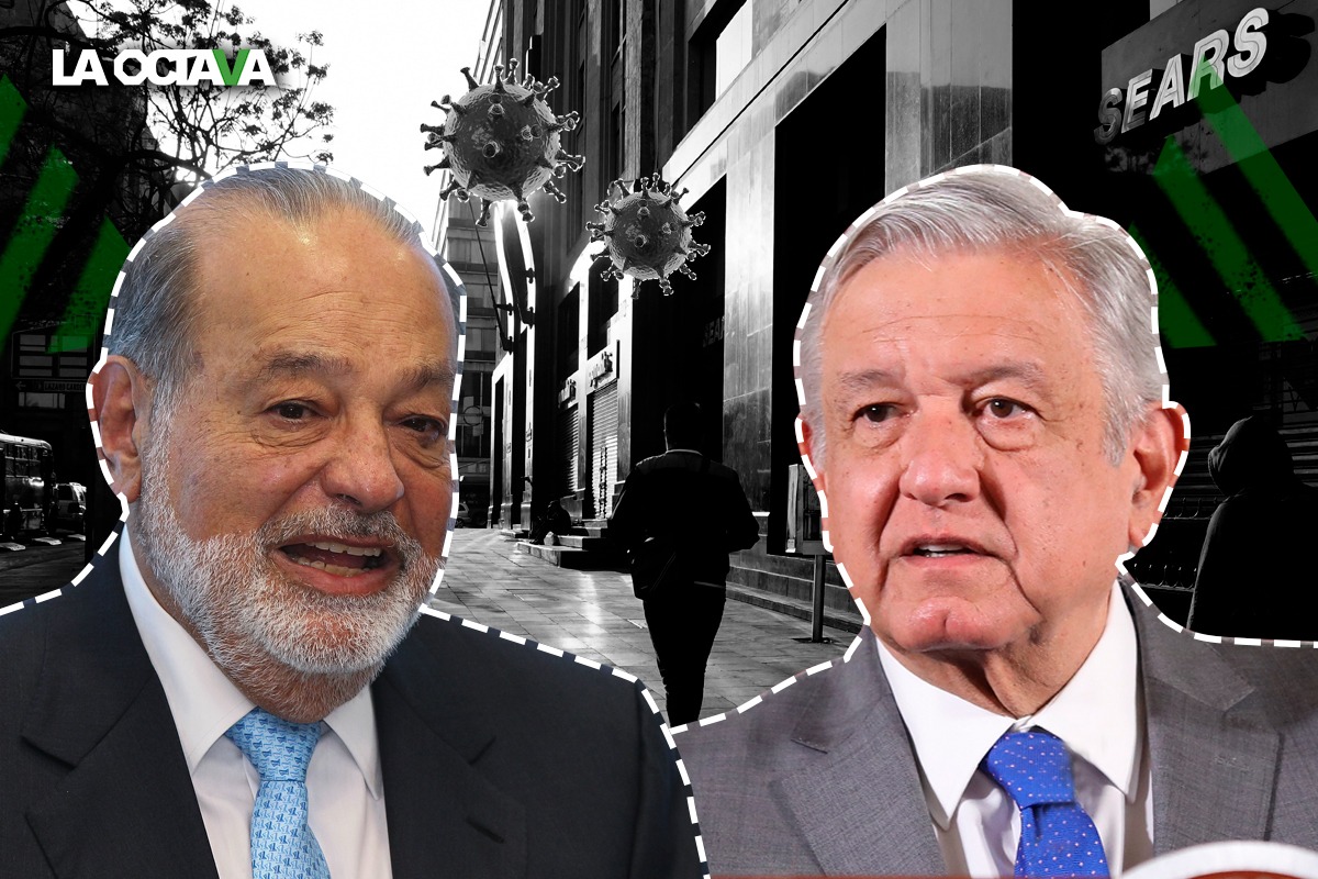 Amlo Slim Larrea Y Baill Res Apoyan El Plan Econ Mico Ante