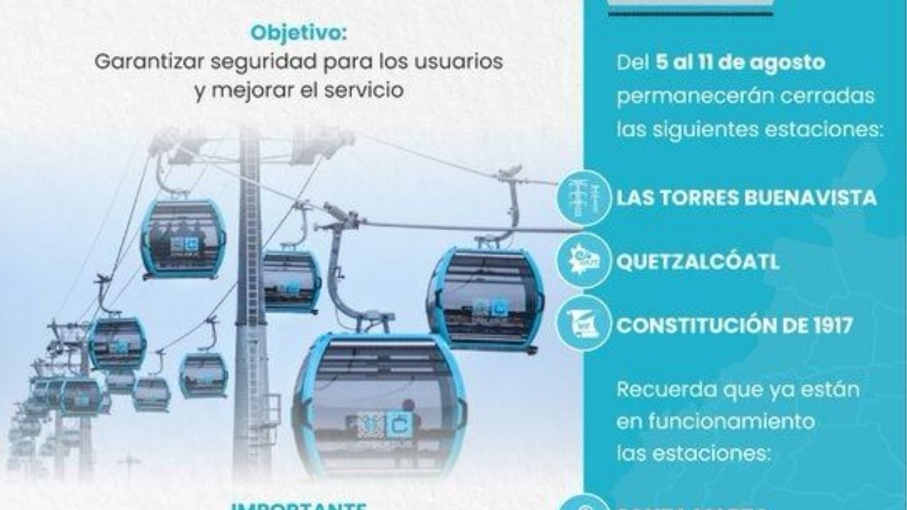 Inician trabajos de revisión anual en la L2 del  Cablebús