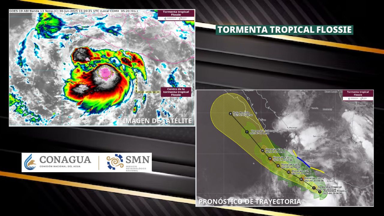 Flossie se convertirá en huracán: SMN