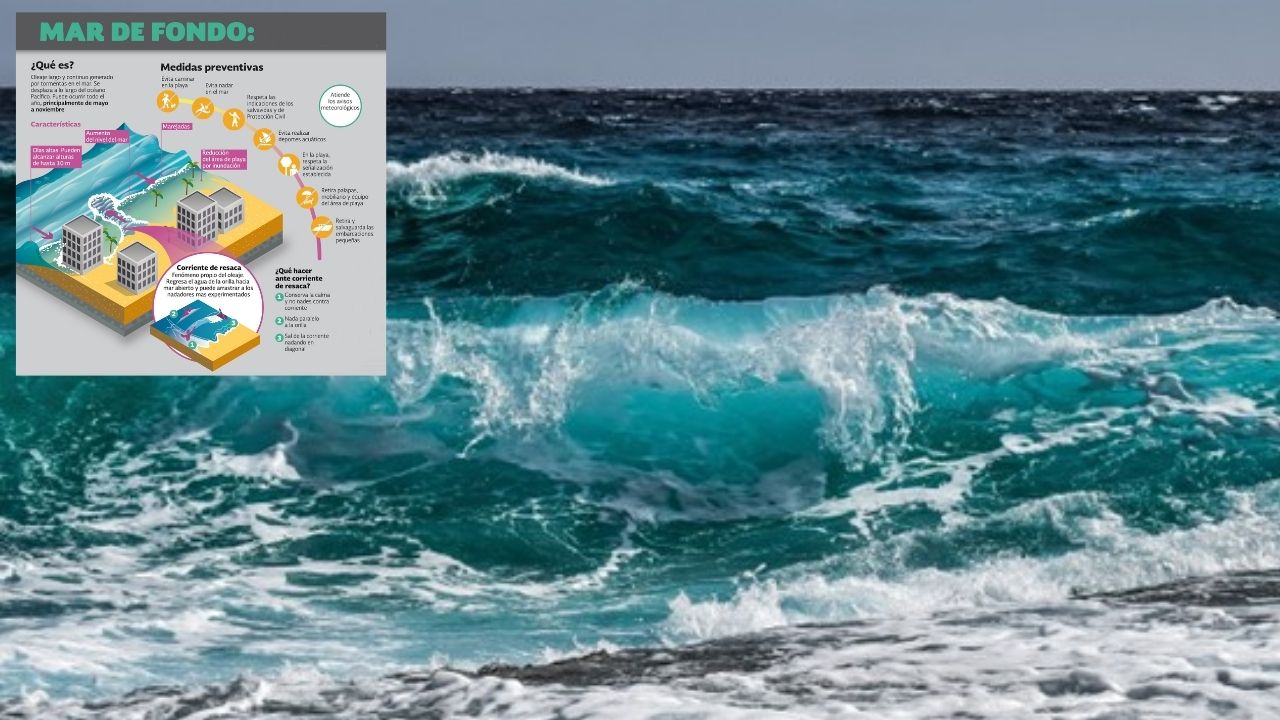 ¡Precaución! Mar de fondo afectará costas mexicanas