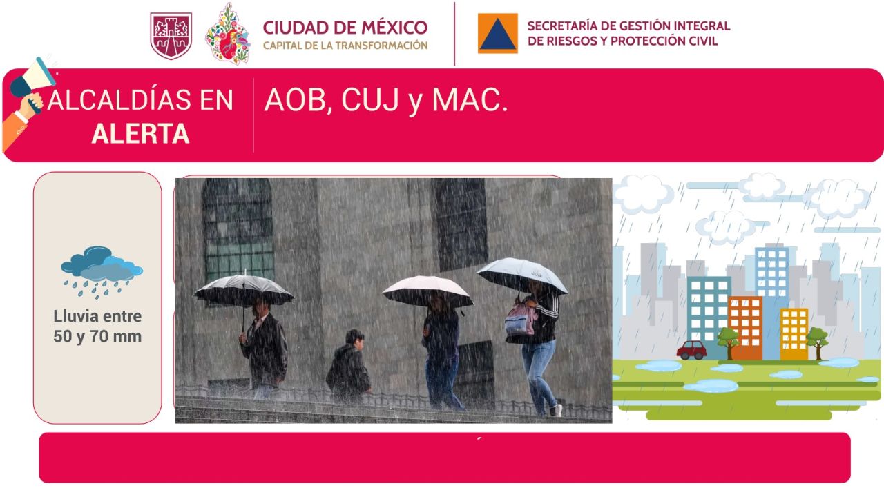 ¡No baje la guardia! Se actualiza Alerta Roja por lluvias en la CDMX