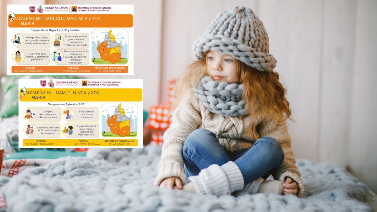 ¡Abrígate bien! Se activa la Alerta Naranja en la CDMX 