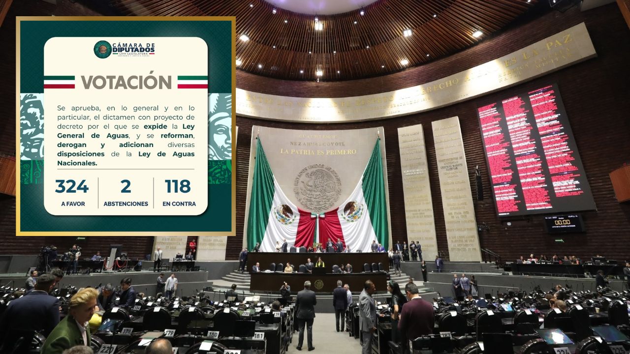 Aprueban diputados reforma a la Ley de Aguas