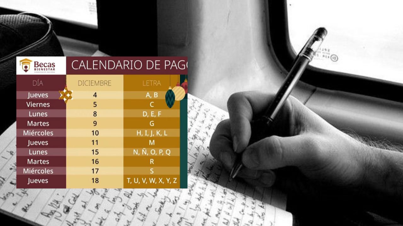 Publican calendario de pagos de Becas del Bienestar
