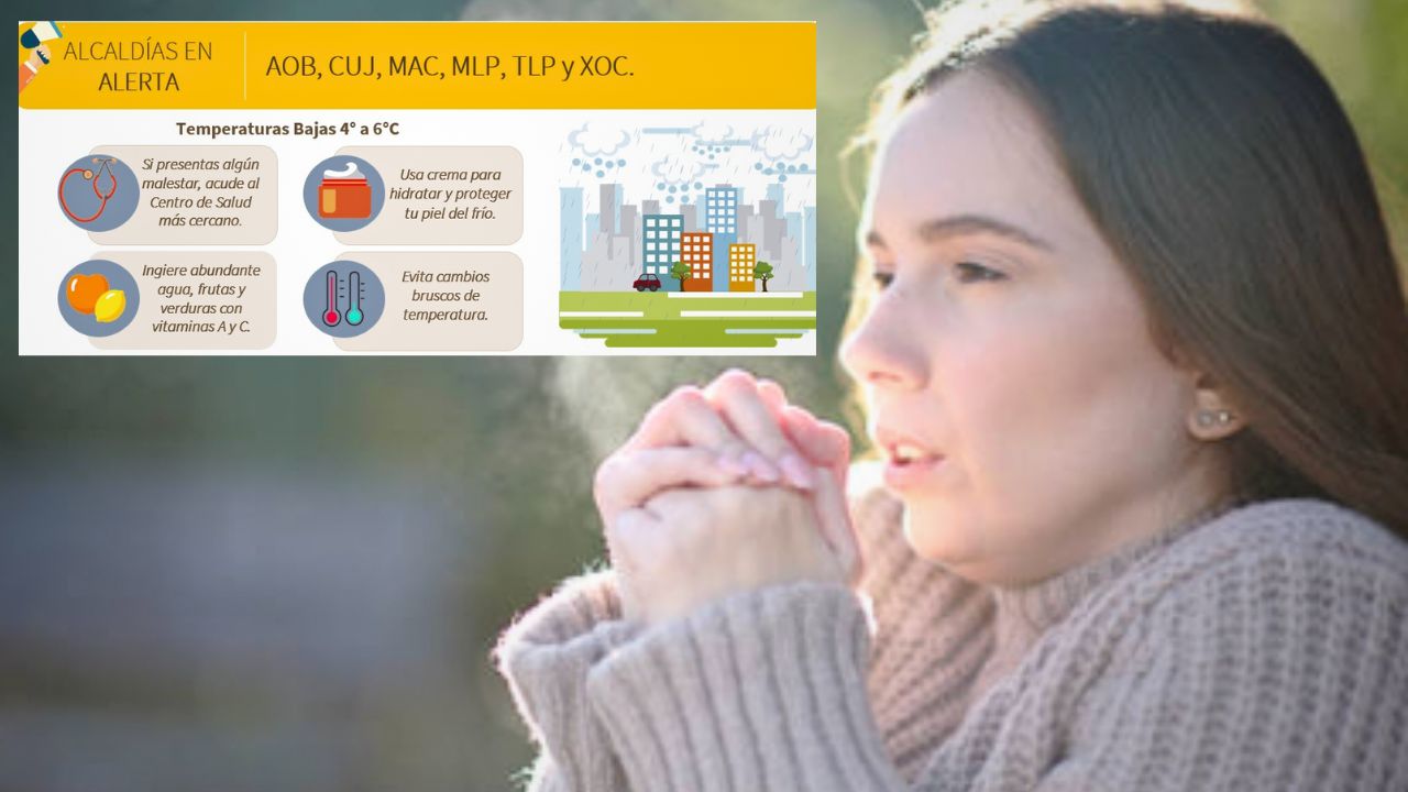 Alerta Amarilla por bajas temperaturas en seis alcaldías