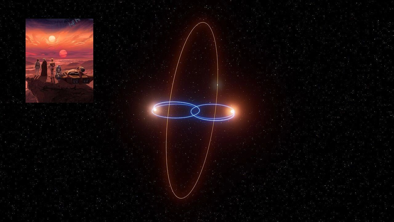 Tatooine de La guerra de las galaxias sí existe