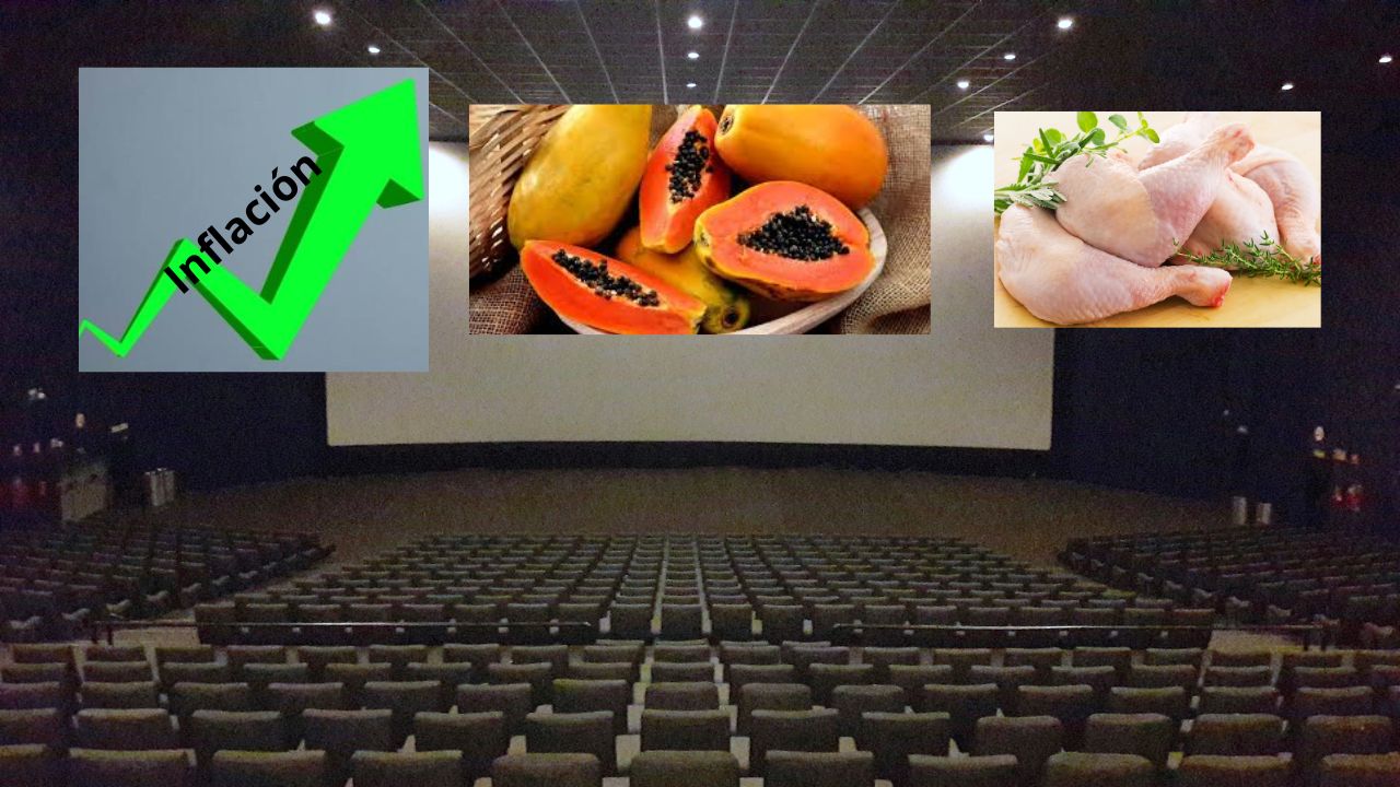 En la primera quincena de mayo aumenta la inflación