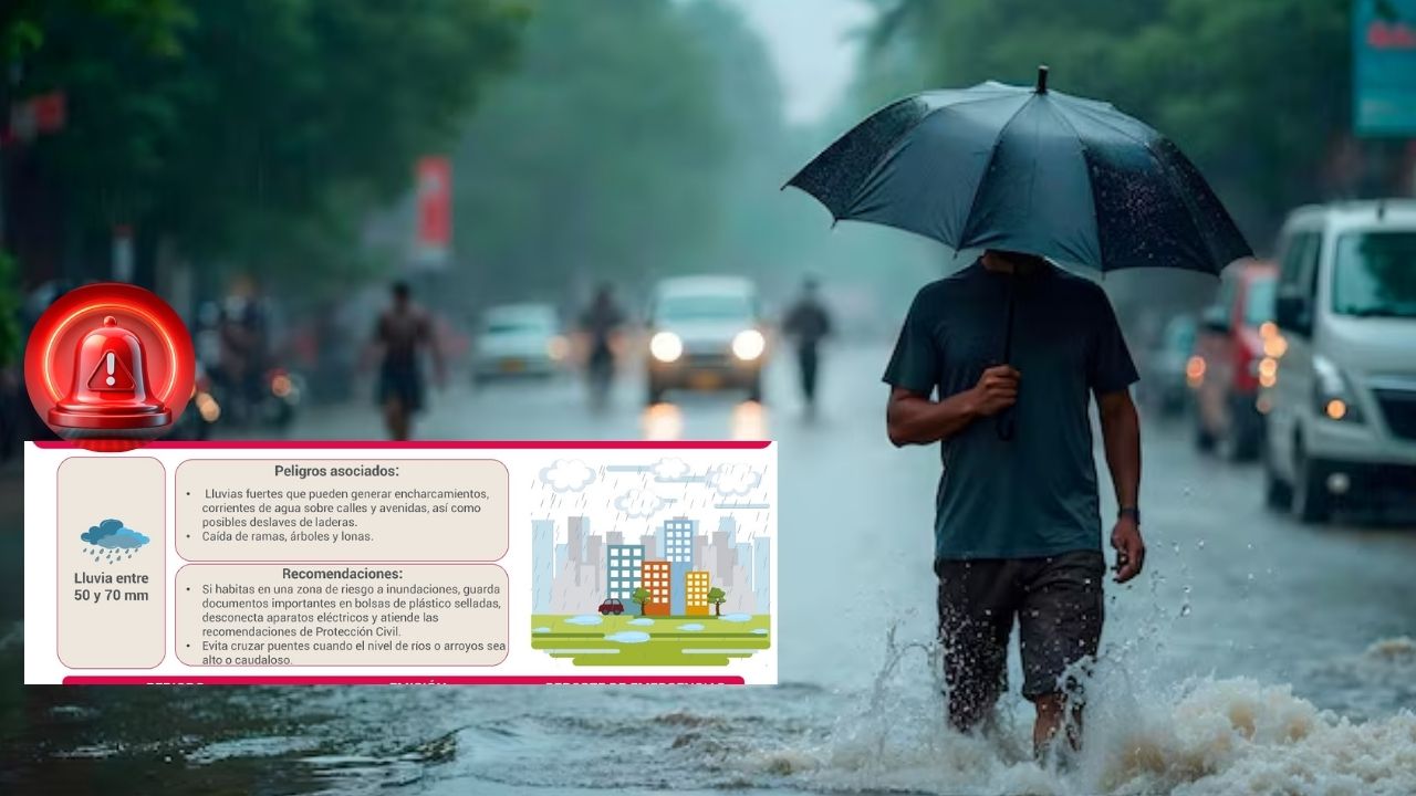 ¡Tómalo en cuenta! Se activa Alerta Roja en la CDMX