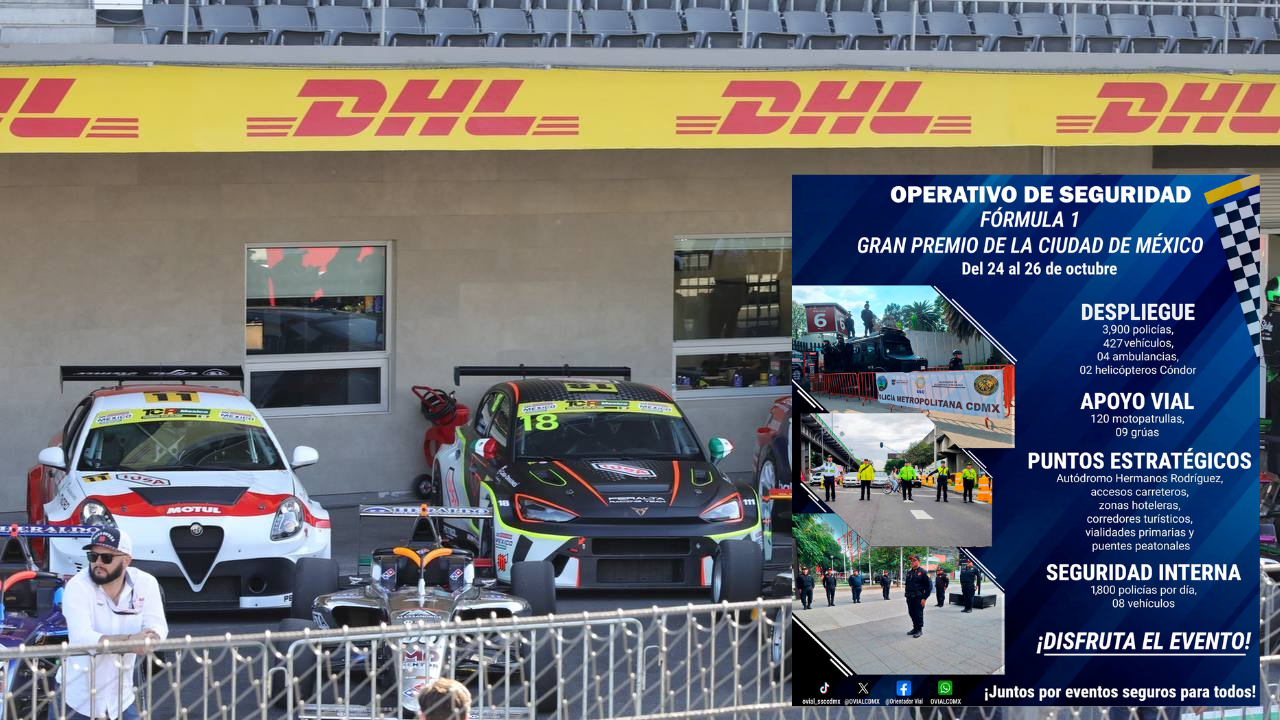 5 mil policías vigilarán el Gran Premio de México