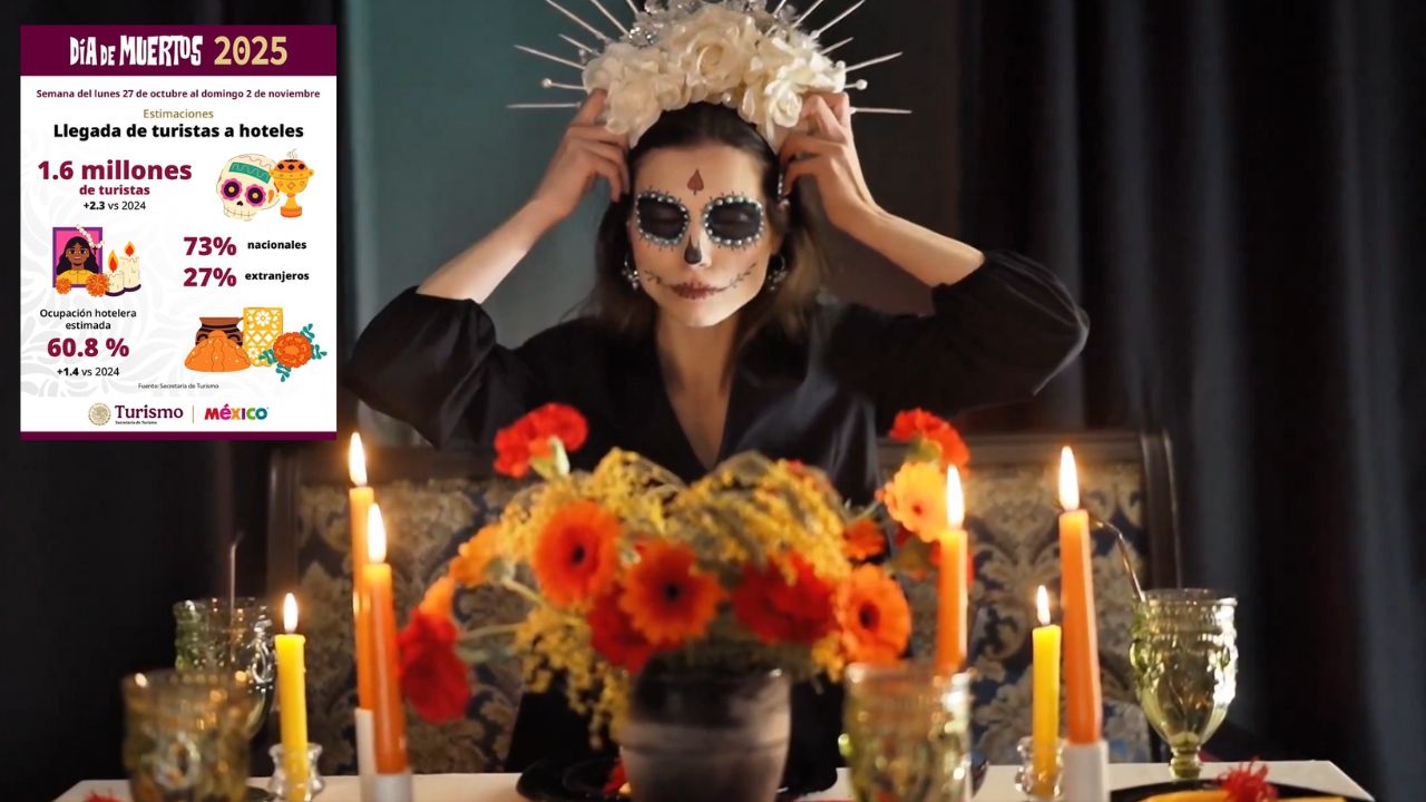México espera a más de 1.6 millones de turistas por Día de Muertos