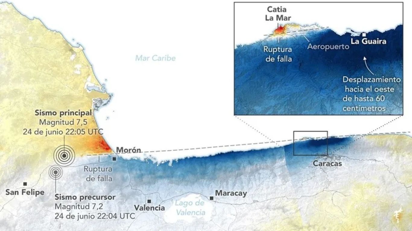 Sismos en Venezuela movieron la tierra hasta 60 centímetros