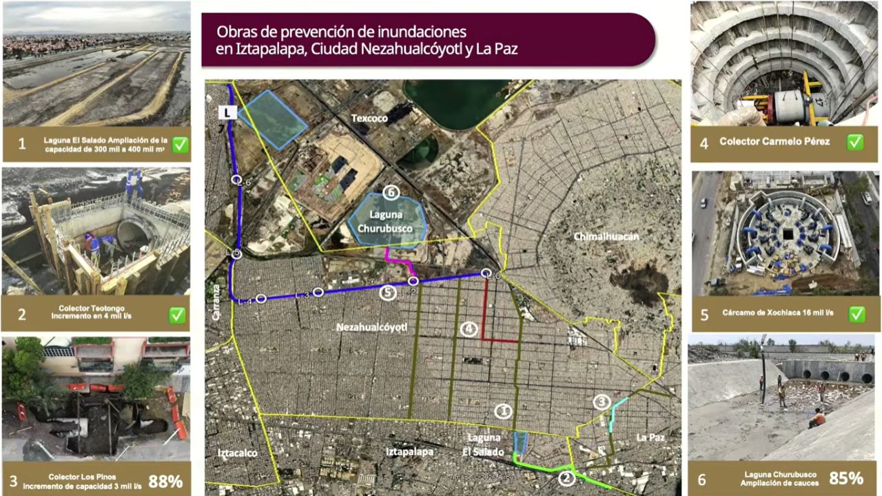 Al 90% megaobras para mitigar inundaciones en Neza y La Paz