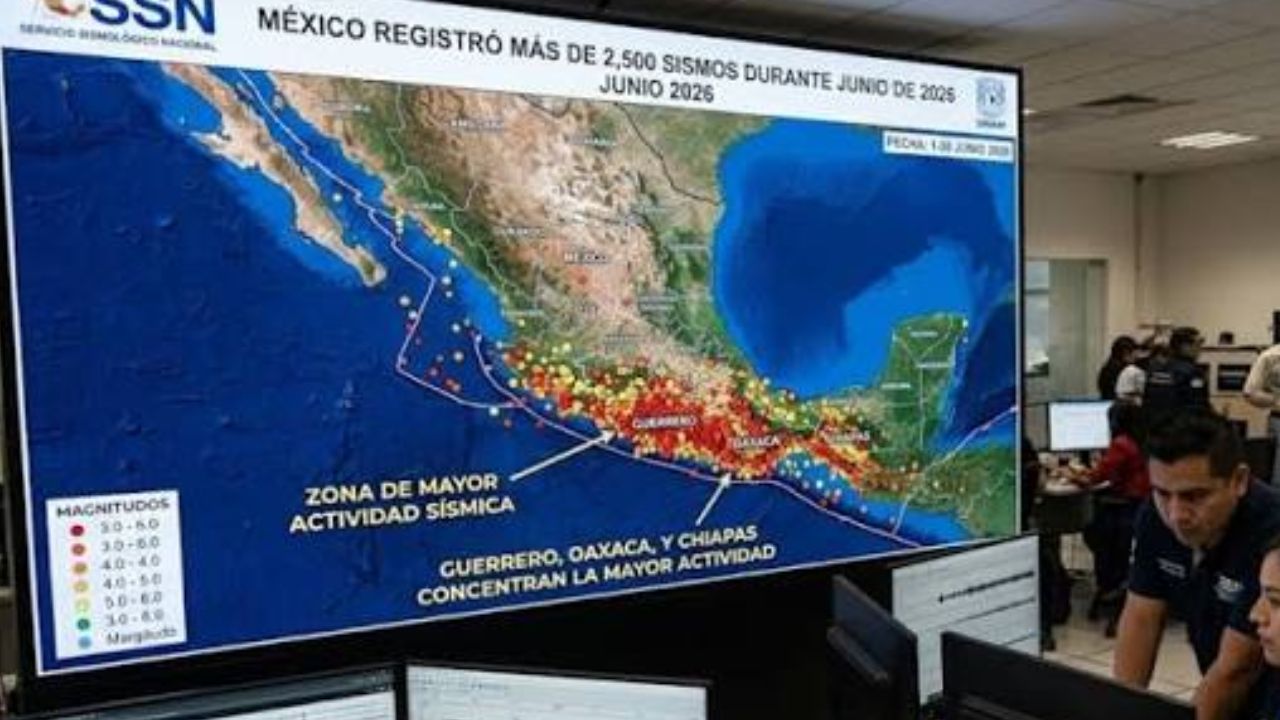 Junio cerró con más de 2 mil 500 sismos: SSN